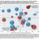 JP Morgan's chart comparing House returns adjusted for economic performance.